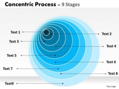 Business Framework Model Concentric Process Business Diagram Business Framework Model Concentric Process Business Diagram