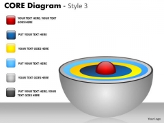 Business Framework Model Core Diagram With 6 Process Stages Business Framework Model Core Diagram With 6 Process Stages