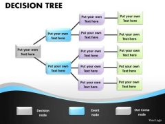 Business Framework Model Decision Tree Boxes Diagram Business Finance Strategy Development Business Framework Model Decision Tree Boxes Diagram Business Finance Strategy Development