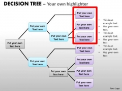 Business Framework Model Decision Tree Ppt Drawing Diagram Business Finance Strategy Development Business Framework Model Decision Tree Ppt Drawing Diagram Business Finance Strategy Development