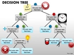 Business Framework Model Decision Tree Ppt Print Business Finance Strategy Development Business Framework Model Decision Tree Ppt Print Business Finance Strategy Development