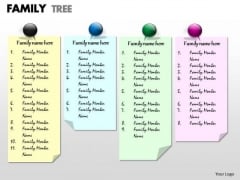 Business Framework Model Family Tree Sales Diagram Business Framework Model Family Tree Sales Diagram