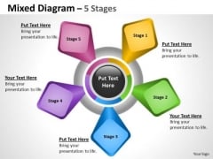 Business Framework Model Flower Petal Diagram With 5 Stages Marketing Diagram Business Framework Model Flower Petal Diagram With 5 Stages Marketing Diagram