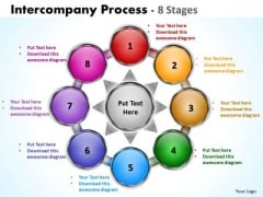 Business Framework Model Intercompany Process 8 Stages Strategy Diagram