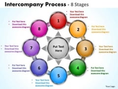 Business Framework Model Intercompany Process 8 Stages Strategy Diagram Business Framework Model Intercompany Process 8 Stages Strategy Diagram