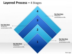 Business Framework Model Layered Process Square 4 Stages Business Diagram Business Framework Model Layered Process Square 4 Stages Business Diagram