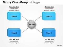 Business Framework Model Many One Many 2 Stages Strategic Management Business Framework Model Many One Many 2 Stages Strategic Management