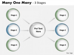 Business Framework Model Many One Many 3 Stages Business Cycle Diagram Business Framework Model Many One Many 3 Stages Business Cycle Diagram