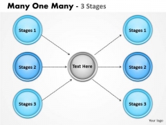 Business Framework Model Many One Many 3 Stages Business Diagram Business Framework Model Many One Many 3 Stages Business Diagram