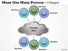 Business Framework Model Many One Many Process 3 Stages Strategic Management Business Framework Model Many One Many Process 3 Stages Strategic Management