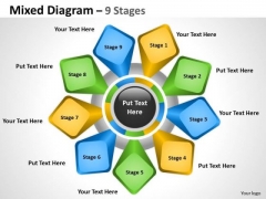 Business Framework Model Mixed Diagram 9 Stages For Business Marketing Diagram Business Framework Model Mixed Diagram 9 Stages For Business Marketing Diagram