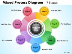 Business Framework Model Mixed Process Diagram 7 Stages For Sales Consulting Diagram