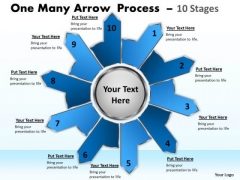 Business Framework Model One Many Arrow Process 10 Stages Mba Models And Frameworks Business Framework Model One Many Arrow Process 10 Stages Mba Models And Frameworks