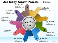 Business Framework Model One Many Arrow Process 9 Stages Marketing Diagram