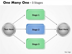 Business Framework Model One Many One 3 Stages Marketing Diagram Business Framework Model One Many One 3 Stages Marketing Diagram