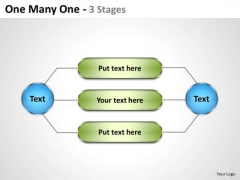 Business Framework Model One Many One 3 Stages Strategy Diagram Business Framework Model One Many One 3 Stages Strategy Diagram