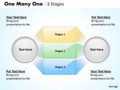 Business Framework Model One Many One Stages Strategic Management Business Framework Model One Many One Stages Strategic Management