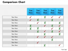 Business Framework Model Product Comparison Business Chart Marketing Diagram Business Framework Model Product Comparison Business Chart Marketing Diagram
