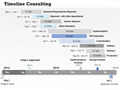 Business Framework Model Roadmap Timeline For Data Display Strategy Diagram Business Framework Model Roadmap Timeline For Data Display Strategy Diagram