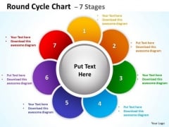 Business Framework Model Round Cycle Chart 7 Stages Consulting Diagram Business Framework Model Round Cycle Chart 7 Stages Consulting Diagram