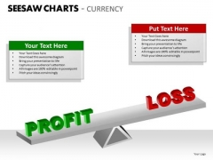 Business Framework Model Seesaw Charts Currency Strategy Diagram Business Framework Model Seesaw Charts Currency Strategy Diagram