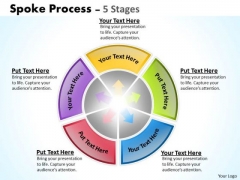 Business Framework Model Spoke Process 5 Stages Strategy Diagram