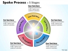 Business Framework Model Spoke Process 5 Stages Strategy Diagram Business Framework Model Spoke Process 5 Stages Strategy Diagram