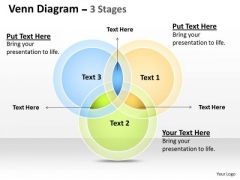 Business Framework Model Venn Diagram 3 Stages Business Diagram