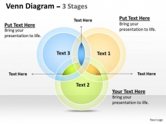 Business Framework Model Venn Diagram 3 Stages Business Diagram Business Framework Model Venn Diagram 3 Stages Business Diagram