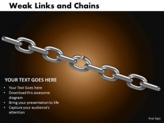 Business Framework Model Weak Links And Chains Mba Models And Frameworks Business Framework Model Weak Links And Chains Mba Models And Frameworks