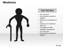 Business Framework Model Weakness Marketing Diagram Business Framework Model Weakness Marketing Diagram