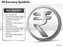 Consulting Diagram 3d Currency Symbols Mba Models And Frameworks