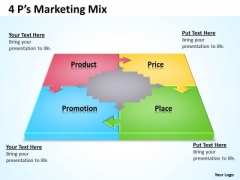 Consulting Diagram 4 Ps Marketing Mix 2 Business Diagram Consulting Diagram 4 Ps Marketing Mix 2 Business Diagram
