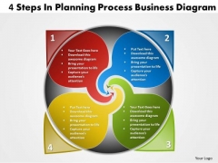 Consulting Diagram 4 Staged Planning Process Diagram Sales Diagram Consulting Diagram 4 Staged Planning Process Diagram Sales Diagram