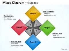 Consulting Diagram 4 Stages For Business Strategy Business Cycle Diagram