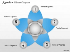 Consulting Diagram Agenda Flower Diagram Business Diagram Consulting Diagram Agenda Flower Diagram Business Diagram