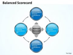 Consulting Diagram Balanced Scorecard For Success Business Framework Model Consulting Diagram Balanced Scorecard For Success Business Framework Model