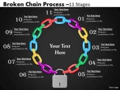 Consulting Diagram Broken Chain Process 11 Stages Strategy Diagram