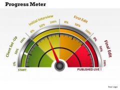 Consulting Diagram Business Dashboard Progress Meter Business Diagram Consulting Diagram Business Dashboard Progress Meter Business Diagram