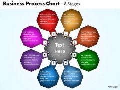 Consulting Diagram Business Process Chart 8 Stages Strategic Management Consulting Diagram Business Process Chart 8 Stages Strategic Management