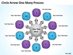 Consulting Diagram Circle Arrow One Many Process Strategic Management Consulting Diagram Circle Arrow One Many Process Strategic Management