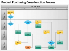 Consulting Diagram Cross Functional Swimlane Process Strategy Diagram Consulting Diagram Cross Functional Swimlane Process Strategy Diagram