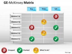 Consulting Diagram Ge Mckinsey Stencils Strategy Diagram Consulting Diagram Ge Mckinsey Stencils Strategy Diagram