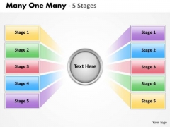 Consulting Diagram Many One Many 5 Stages Strategic Management Consulting Diagram Many One Many 5 Stages Strategic Management