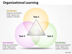 Consulting Diagram Organizational Learning Diagram Strategy Diagram Consulting Diagram Organizational Learning Diagram Strategy Diagram
