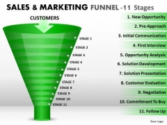 Consulting Diagram Product Marketing Funnel Diagram With 11 Stages Strategy Diagram Consulting Diagram Product Marketing Funnel Diagram With 11 Stages Strategy Diagram