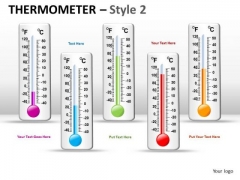 Consulting Diagram Thermometer Style 2 Strategic Management Consulting Diagram Thermometer Style 2 Strategic Management