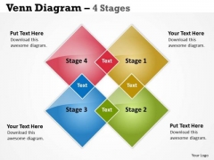 Consulting Diagram Venn Diagram 4 Stages Strategy Diagram