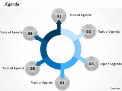 Marketing Diagram Agenda Mba Models And Frameworks Marketing Diagram Agenda Mba Models And Frameworks