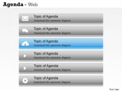 Marketing Diagram Agenda Web Strategic Management Marketing Diagram Agenda Web Strategic Management